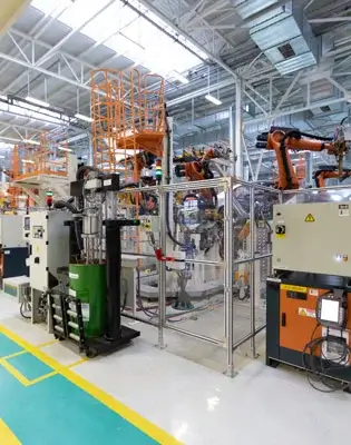 Manufacturing Management