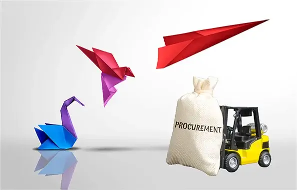 Procurement Management